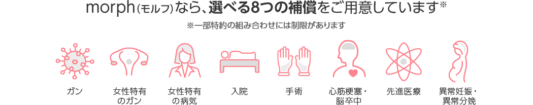 morph(モルフ)なら、選べる８つの補償をご用意しています※/※一部特約の組み合わせには制限があります/ガン/女性特有のガン/女性特有の病気/入院/手術/心筋梗塞・脳卒中/先進医療/異常妊娠・異常分娩