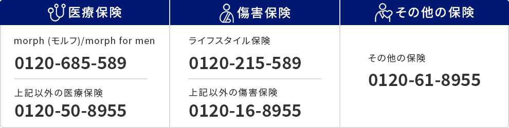 医療保険/morph（モルフ）/morph for men/0120-685-589/上記以外の医療保険/0120-50-8955/傷害保険/ライフスタイル保険/0120-215-589/上記以外の傷害保険/0120-16-8955/その他の保険/0120-61-8955